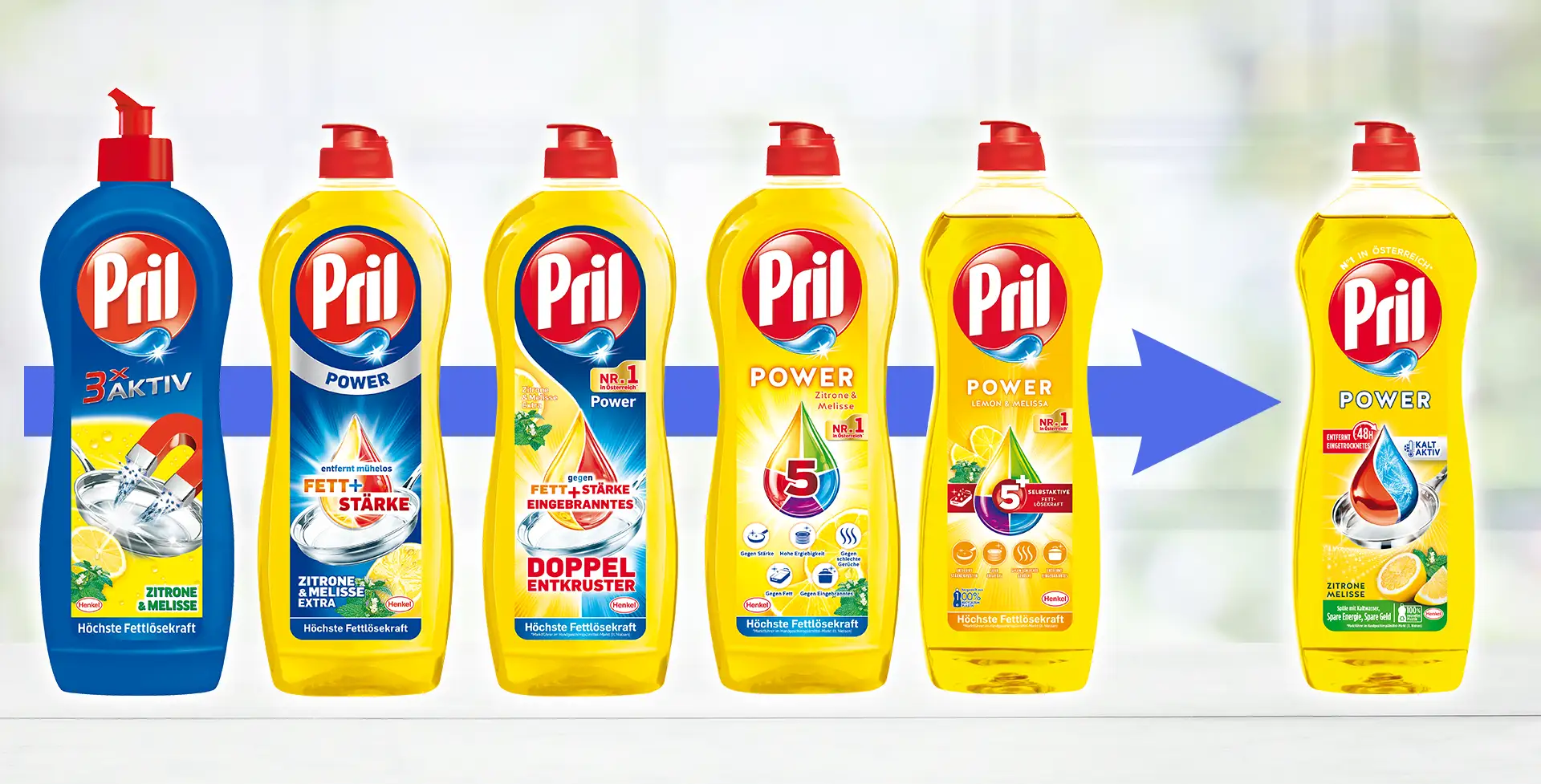 Pril packaging solutions in multiple sizes tailored to market needs